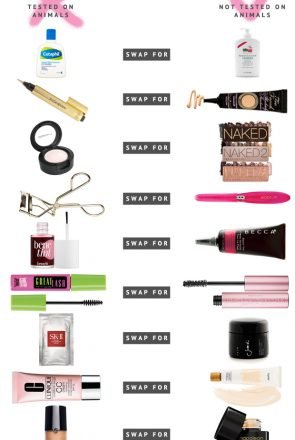 Cruelty Free Alternatives to Cult Beauty Buys | Pretty Fluffy